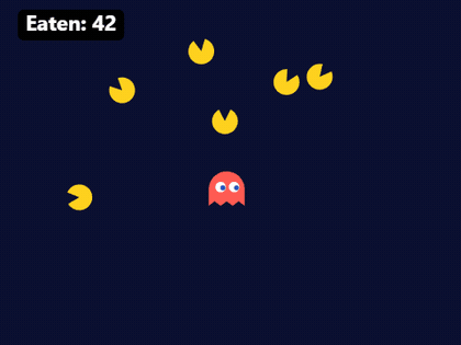 Reverse Pac-Man: a red ghost chases the yellow Pac-Men, who flee across a dark field, with an Eaten score climbing in the corner.